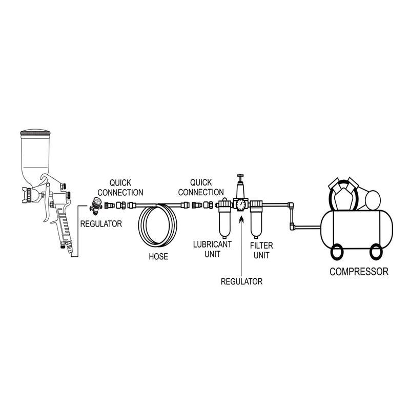 NuMax SPSC15 Pneumatic 1.5mm Tip Gravity Feed Spray Gun with 400cc Aluminum Cup - Image 5